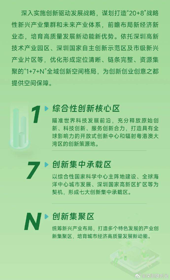 2035年，港澳发展新蓝图与精准资料指南