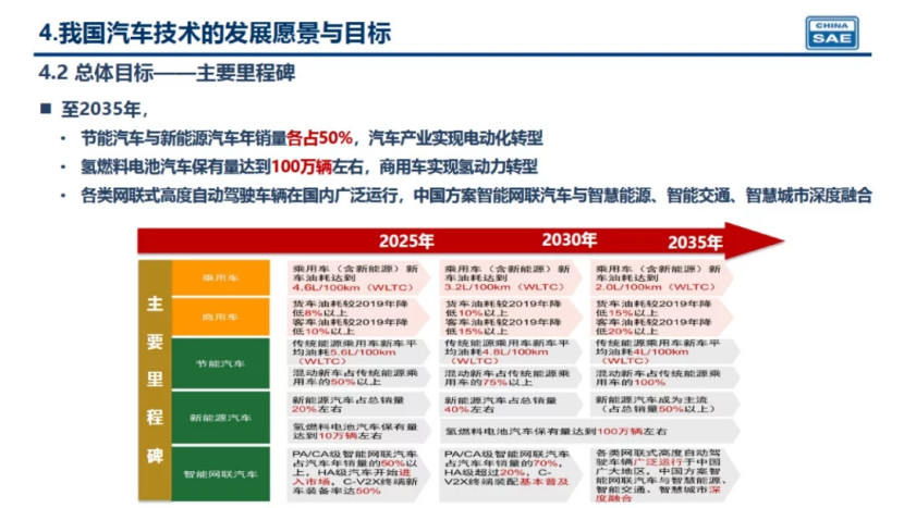 澳门管家婆资料大全，2035年展望与未来趋势,2025澳门管家婆资料大全