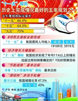 探索2035年澳门，未来资料与展望,2025澳门资料