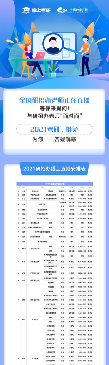 日常所需 第242页