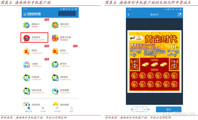 凤凰彩票，数字世界的梦幻之旅,凤凰彩票登录