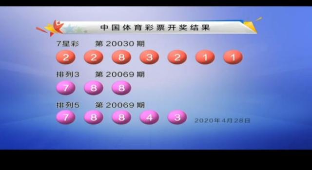 七星彩今晚开奖，揭秘数字背后的幸运与期待,七星彩今天晚上开奖结果是多少