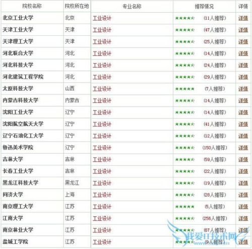 七星彩，揭秘专家选号策略与预测技巧,七星彩预测推荐专家选号