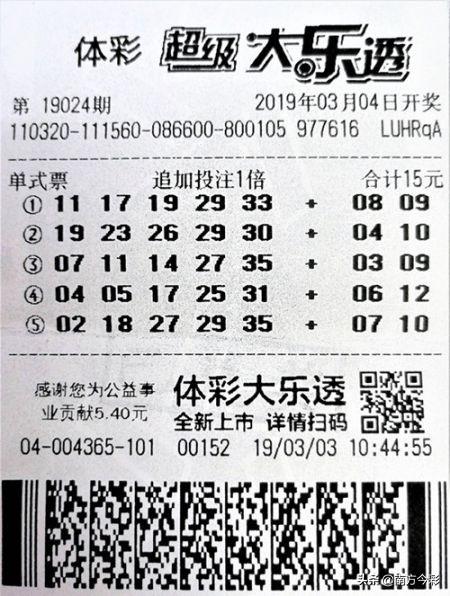 日常所需 第233页