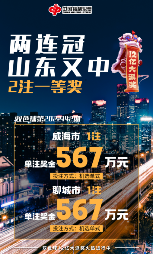 融资模板 第194页