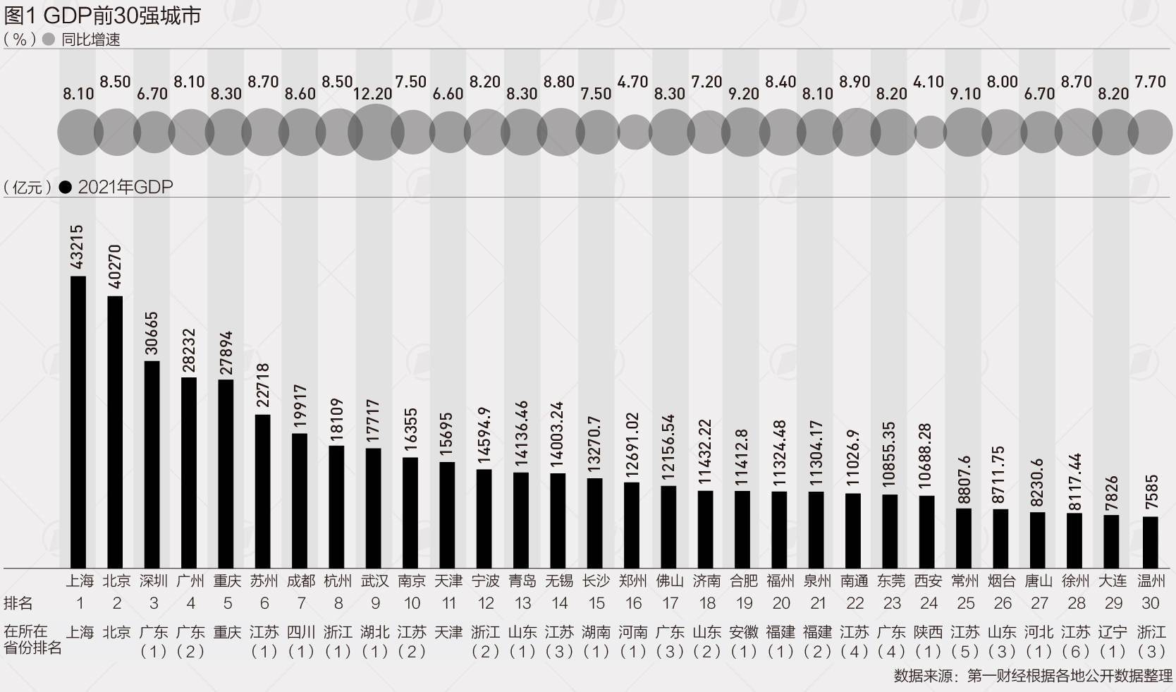 江苏七位数，近102期揭秘与趋势分析,江苏七位数近100期