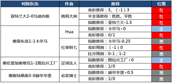 竞彩每日推荐，解锁足球彩票的智慧之门,竞彩每日推荐