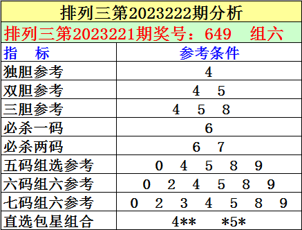 排列三360杀号定胆，精准策略与实战技巧,排列三360杀号定胆最准确