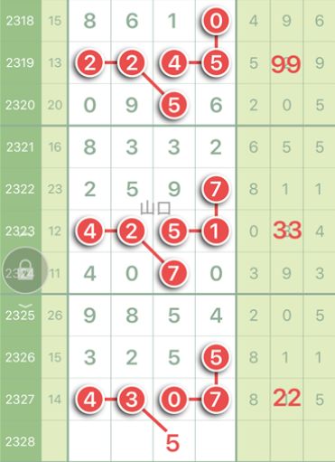 七乐彩玩法中奖规则详解，揭秘4+1的幸运之道,七乐彩玩法中奖规则4十1