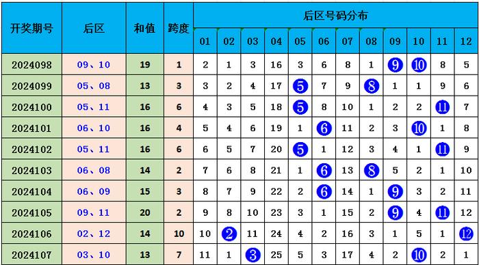 战狼28，在线预测的未来与神测网的不解之缘,战狼28预测在线网址神测网大白