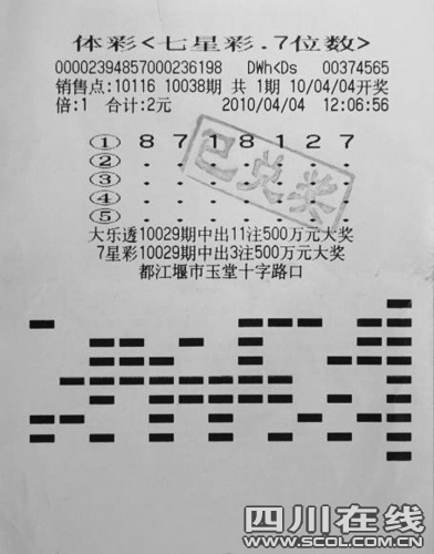 融资模板 第219页