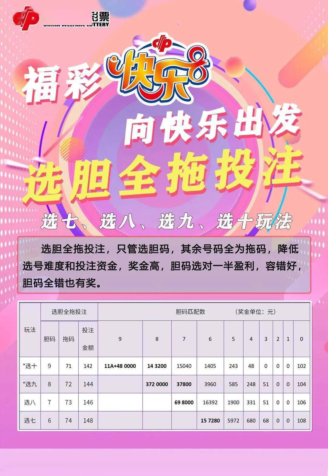 快乐8胆拖计算器，提升选号效率，乐享投注新体验,快乐8胆拖计算器投注