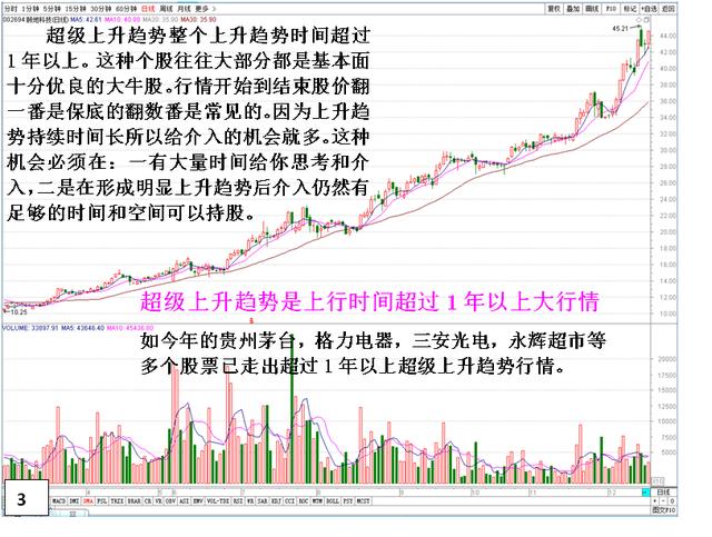 今日3D试机号后预测推荐，洞悉趋势，精准出击,今日3d试机号后预测推荐
