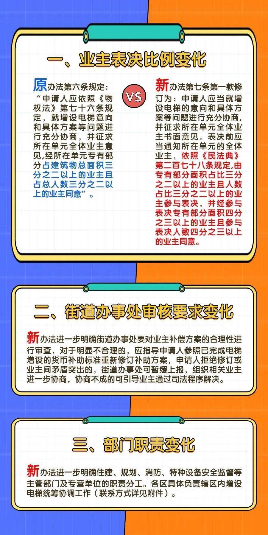 2035年彩票市场休市安排，新规下的机遇与挑战,2023彩票市场休市安排