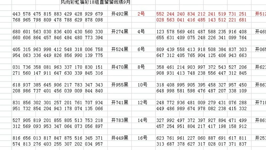 医学医疗 第211页