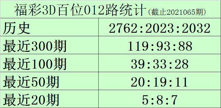 揭秘黄大仙六肖中特，期期的精准资料与理性分析,黄大仙六肖中特期期准资料