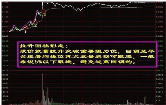 探索股市奥秘，解锁最全走势图的秘密,最全走势图