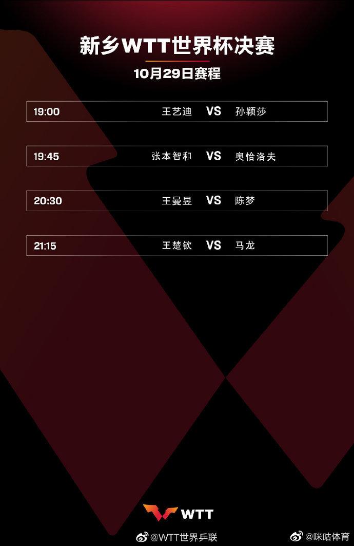 2018年足球世界杯赛程表时间，激情与梦想的碰撞,2022足球世界杯赛程表时间