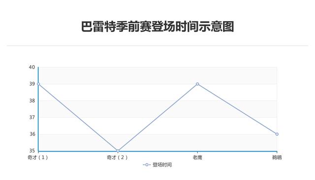 带连线图的深度解析