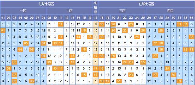 预测双色球45期开奖，数字背后的奥秘与理性分析,双色球44期开奖预测