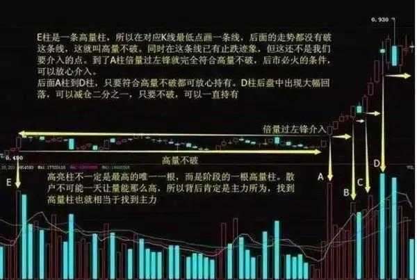 探索北京快3的奥秘，揭秘一定牛基本走势,北京快3一定牛基本走势