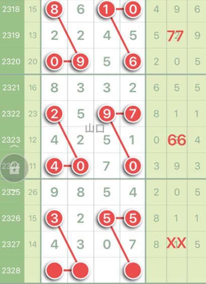 今晚排列五，揭秘中奖号码的神秘面纱,今天晚上排列五开什么结果