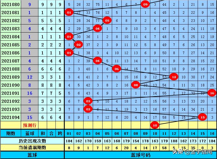 香江之畔，揭晓幸运—香港开奖现场直播的独特魅力,香港幵奖现场直播结果
