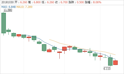 吉林1.5亿大奖背后的秘密，揭秘真准网的走势图真相,吉林11选五走势图真准网