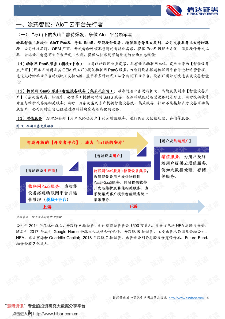 可行性报告 第181页