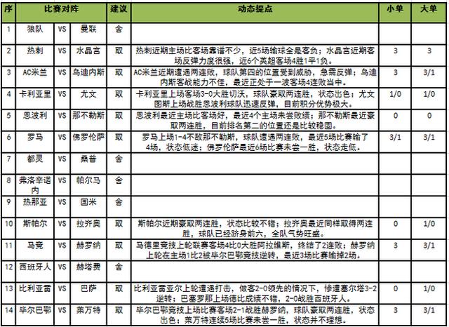 日常所需 第176页