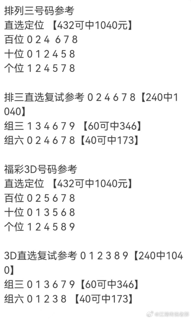 探索布衣3D精准胆，揭秘数字彩票的奥秘,布衣3d精准胆
