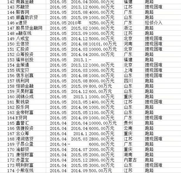 3045OK，一个值得探索的在线学习平台,3000ok的网址