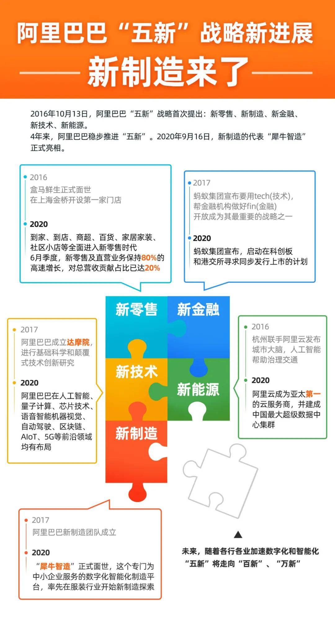 排三今晚最精准预测，揭秘数字背后的奥秘,排三今晚最精准预测