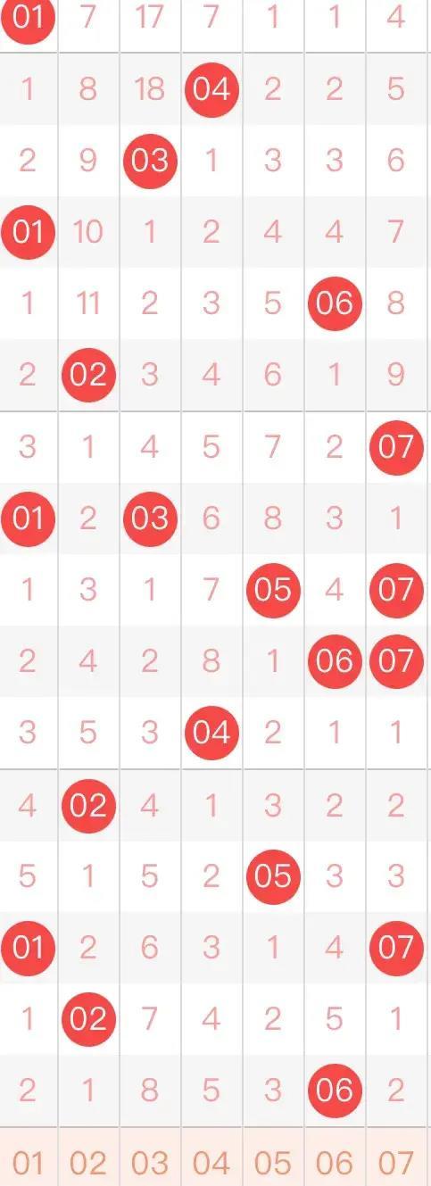 探秘大乐透，何时开售的奥秘与魅力,大乐透何时开售