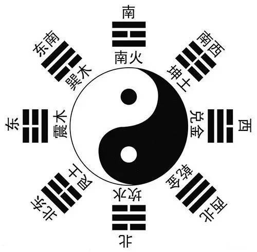 3D八卦图表最新版，解锁全图今天的三维藏机奥秘,3d八卦图表最新版 全图今天3d藏机图
