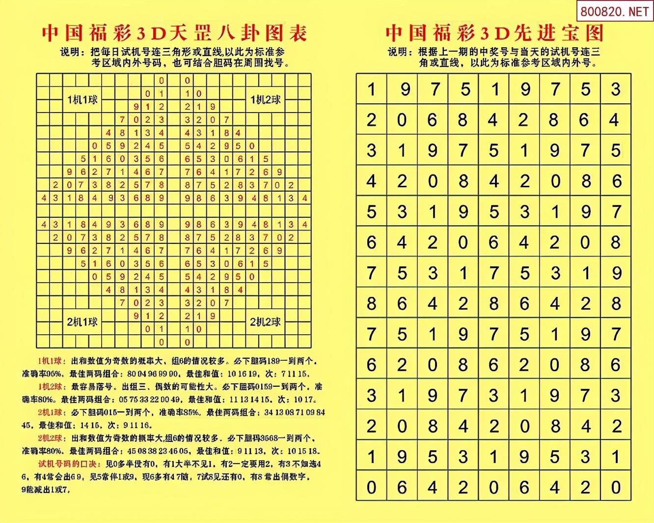 探索天罡八卦图最新版，古老智慧的现代解读,天罡八卦图 最新版