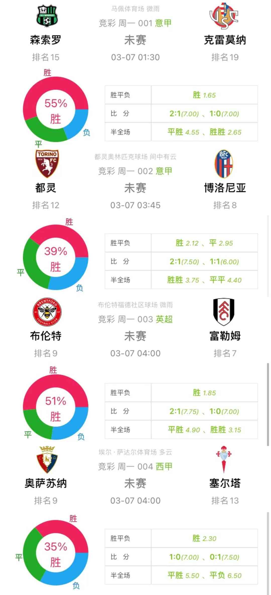 球探比分，足球赛场上的即时信息与战术洞察,球探比分足球比分即时比分捷报