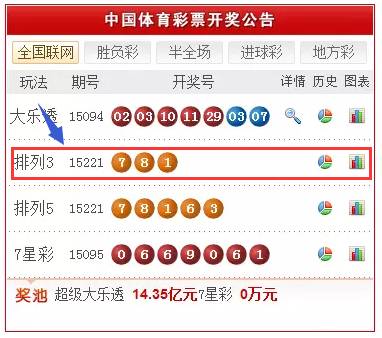 彩票数字0至9规律技巧，揭秘隐藏的数学之美,彩票数字0至9规律技巧