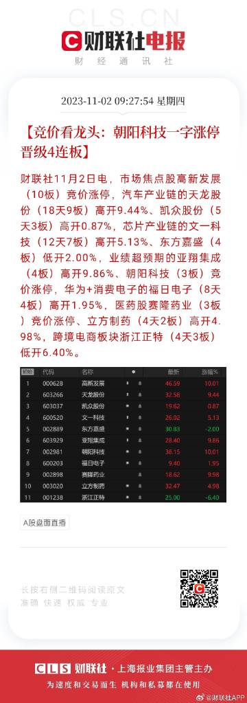 天天彩选4今日开奖公告，揭秘幸运数字，共赴财富之约,天天彩选4今天开奖公告