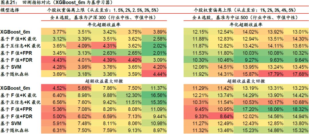 理性态度 第2页