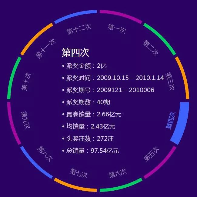 可行性报告 第166页