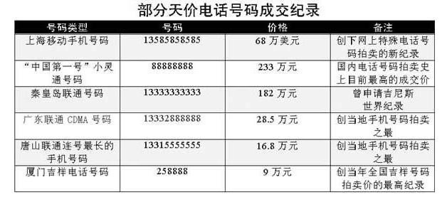辽宁35选7，揭秘开奖号码背后的数字魅力与彩民心声,辽宁35选7开奖号码