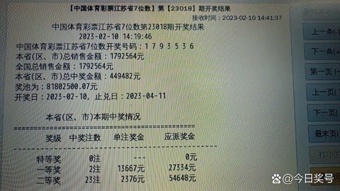 7月8日，今晚开奖，猪八戒的幸运之夜,77888开奖结果今睌开奖猪八犭者
