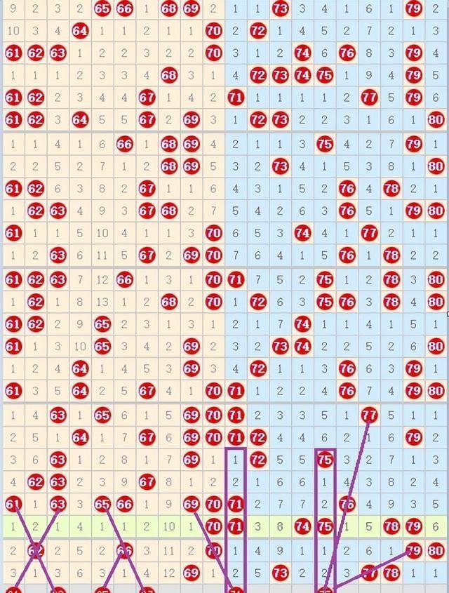 福彩开奖结果与快乐8走势图表的奇妙结合，探寻数字背后的乐趣,福彩开奖结果快乐8走势图表