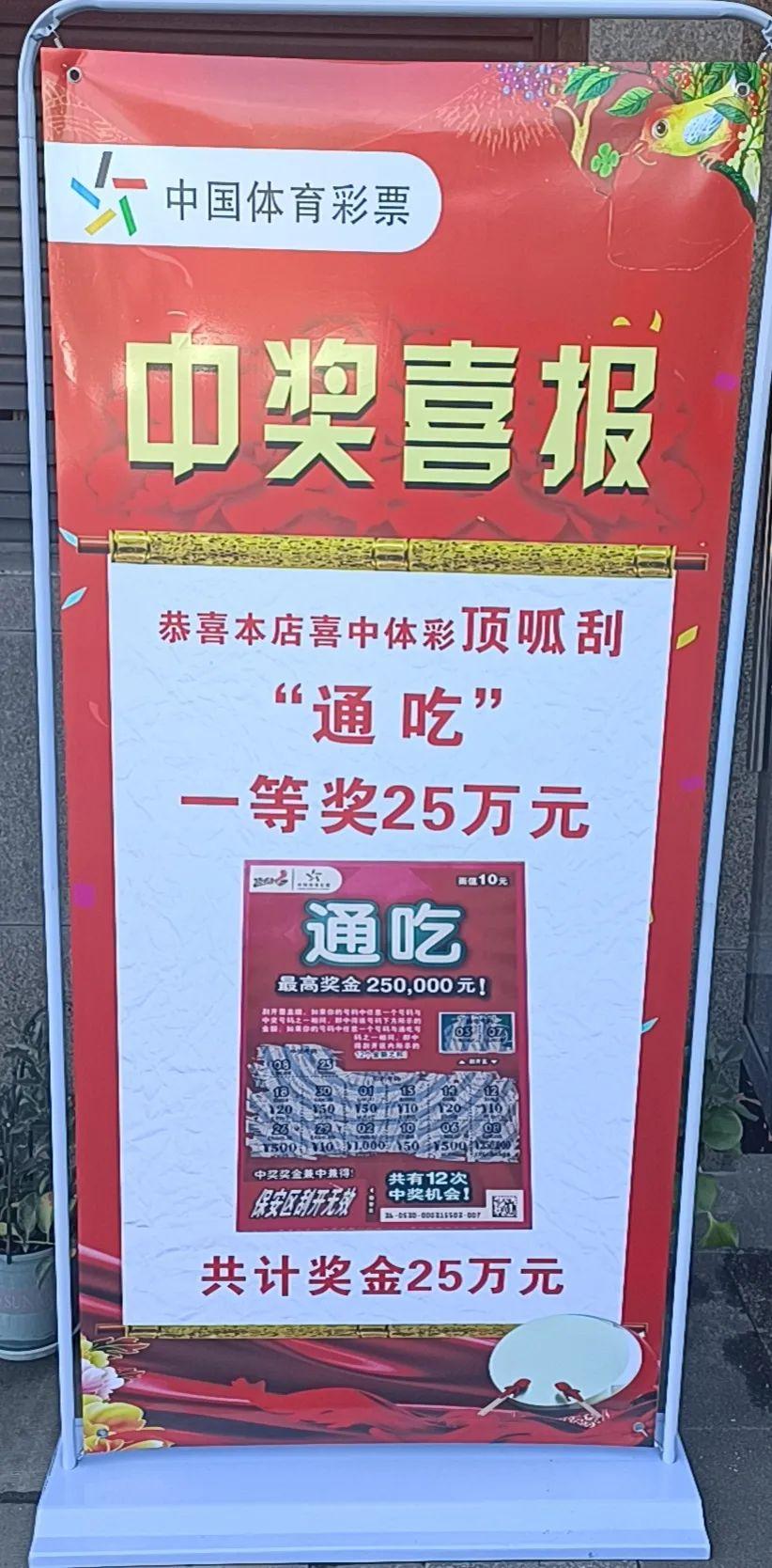 大乐透中奖者最新消息，揭秘2019年超级大奖得主的生活变迁与慈善善举,大乐透中奖者最新消息