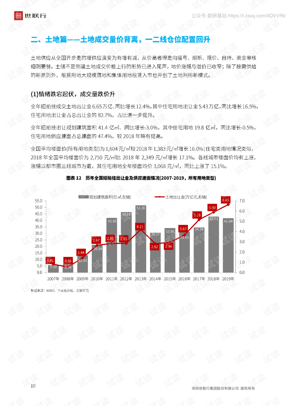 2039年回顾 第2页