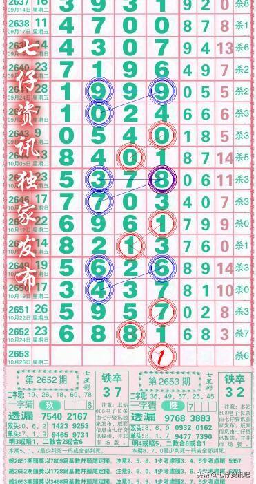 7星彩开奖时间全解析，揭秘每周精彩瞬间,7星彩都是什么时间开奖