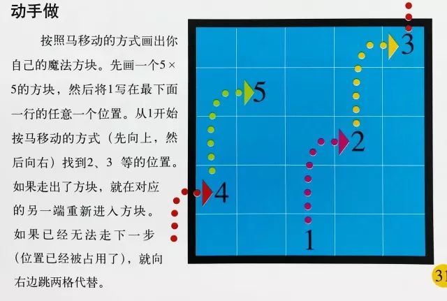 排列三字谜预测，揭秘数字游戏中的智慧与策略,排列三字谜预测推荐