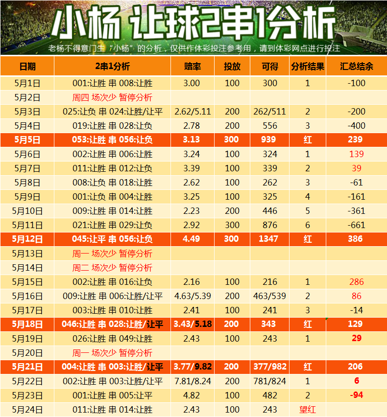 揭秘二四六香港管家婆期，精准资料与风险并存的赌博工具,二四六香港管家婆期期准资料大全