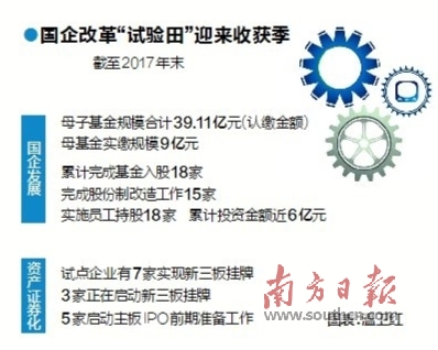 探索新澳资彩，长期免费资料背后的秘密,新澳资彩长期免费资料